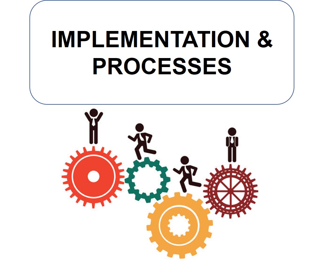 <h4>How can we implement structured learning at the workplace?</h4>